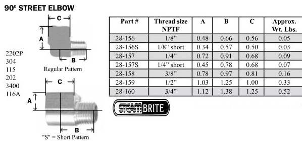 brass street 90 fittings