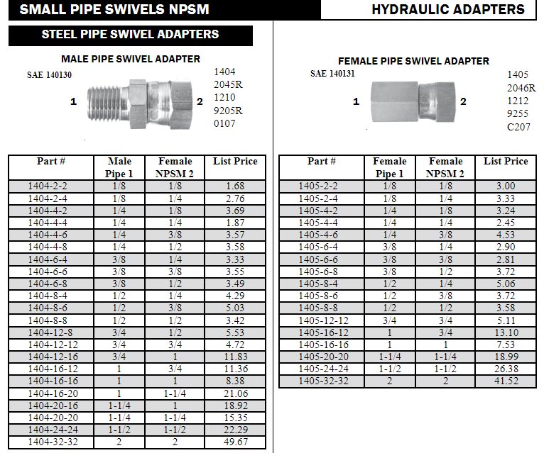 1 4 Fip X 3 8 Fip Steel Swivel Hydraulic Adapter Fitting Not Live 1405 ...